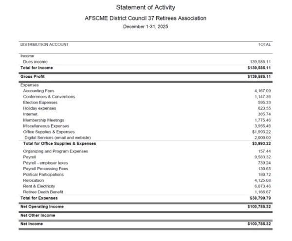 Financial Statements